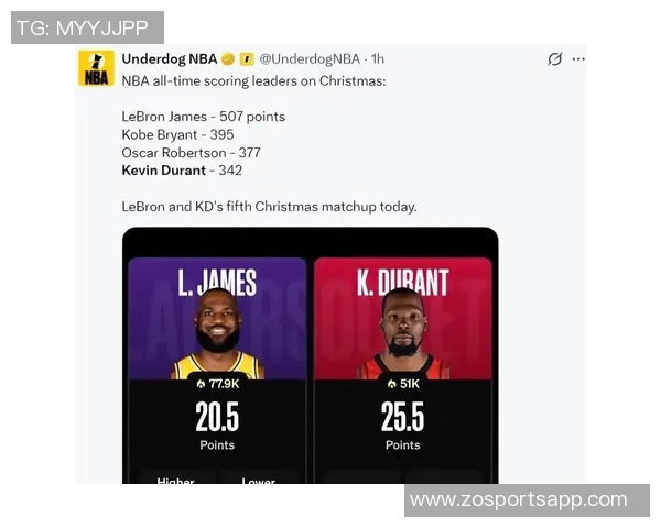 火箭队若能将KD视为二号武器将成为联盟最具威胁的球队