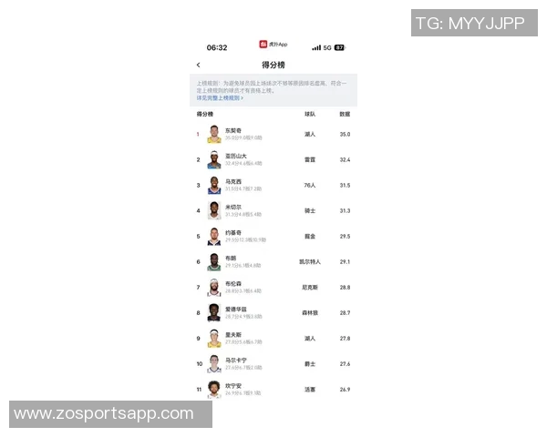 约基奇亚历山大卢卡三位球星的统治力各异与篮球风格的深度解析